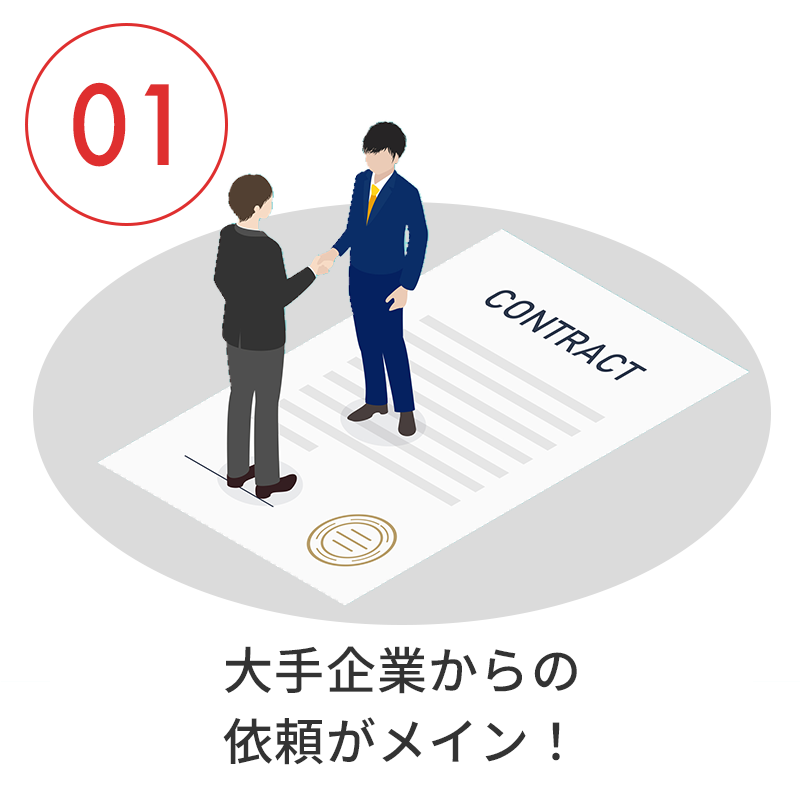 大手企業からの依頼がメイン！