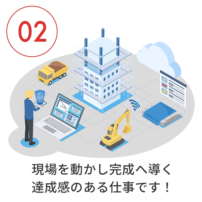 現場を動かし完成へ導く達成感のある仕事です！